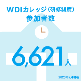 WDIカレッジ(研修制度) 参加者数4,200人