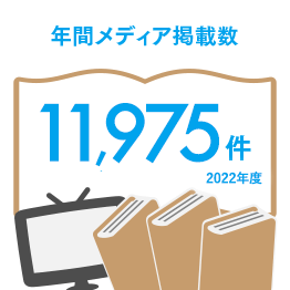 年間メディア掲載数 9,994件 2016年度